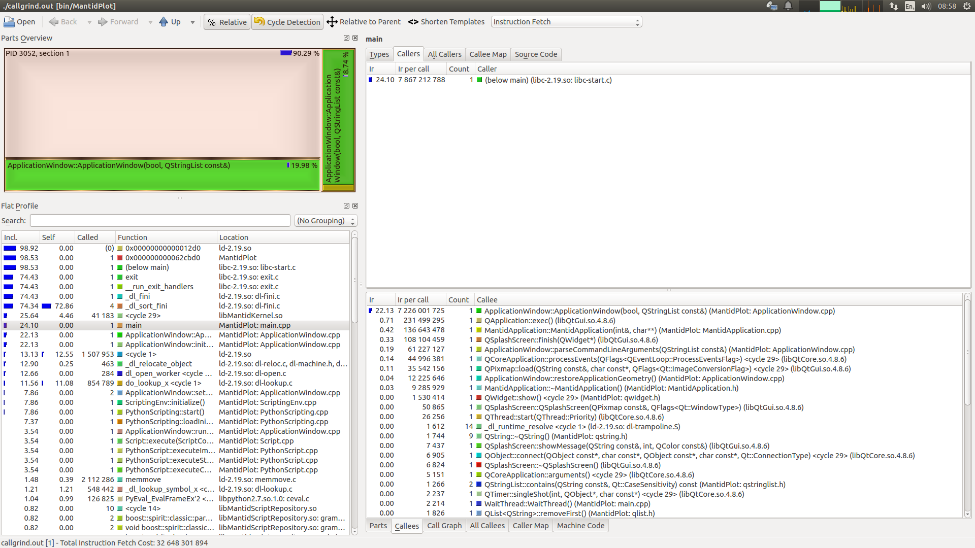 Example of KCachegrind display a profile of MantidPlot starting up and closing down